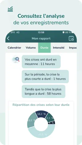 Game screenshot Apo - compagnon santé hack