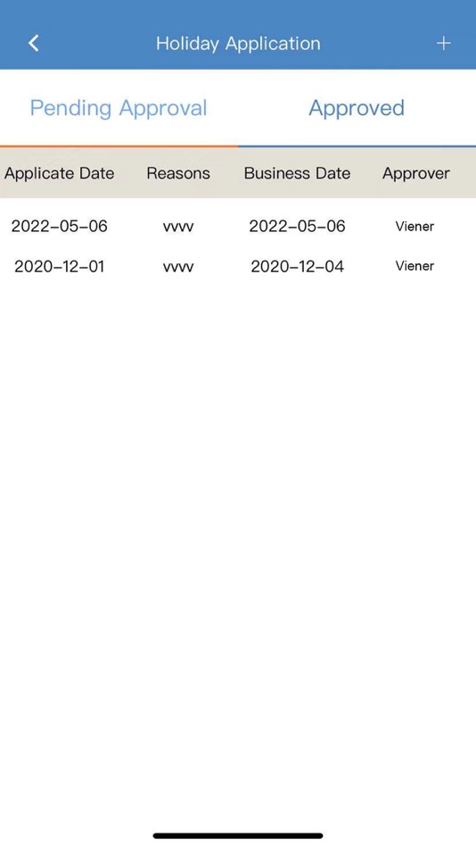 #2. Intelligence Cloud Platform (iOS) Podle: 巧玲 陈