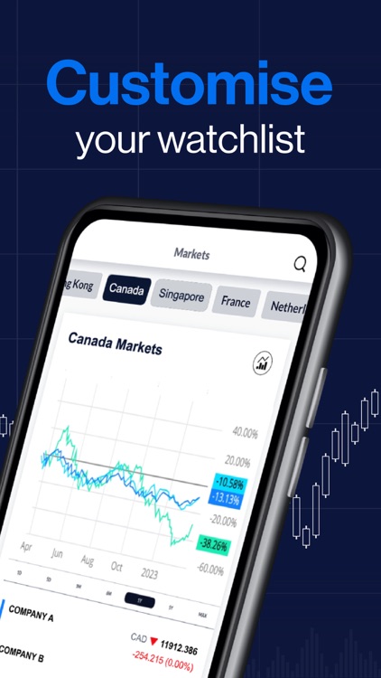 CMC Invest Singapore