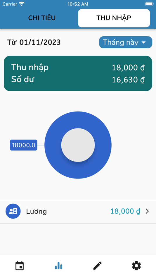 #3. Tracker: Expense Management (iOS) 由: Luong Tran Minh