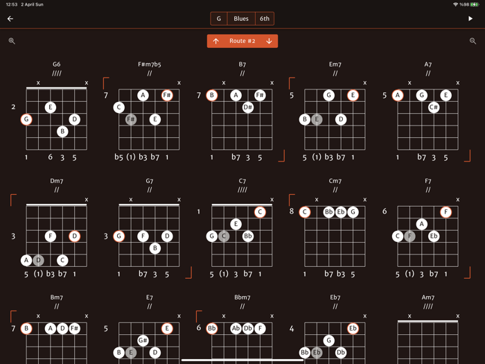 FretBuzz Progressions