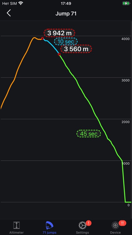 VOG-Altimeter screenshot-4