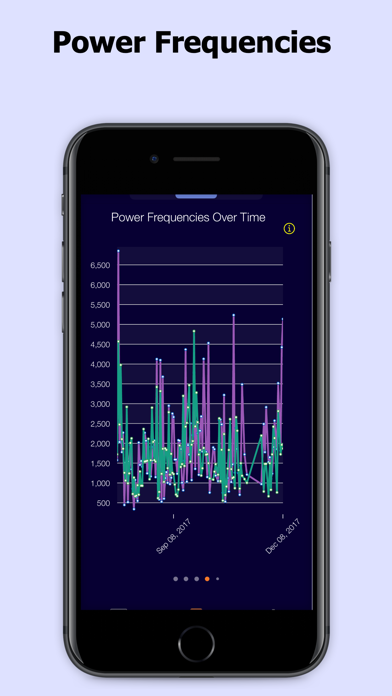 Recover Faster Screenshot