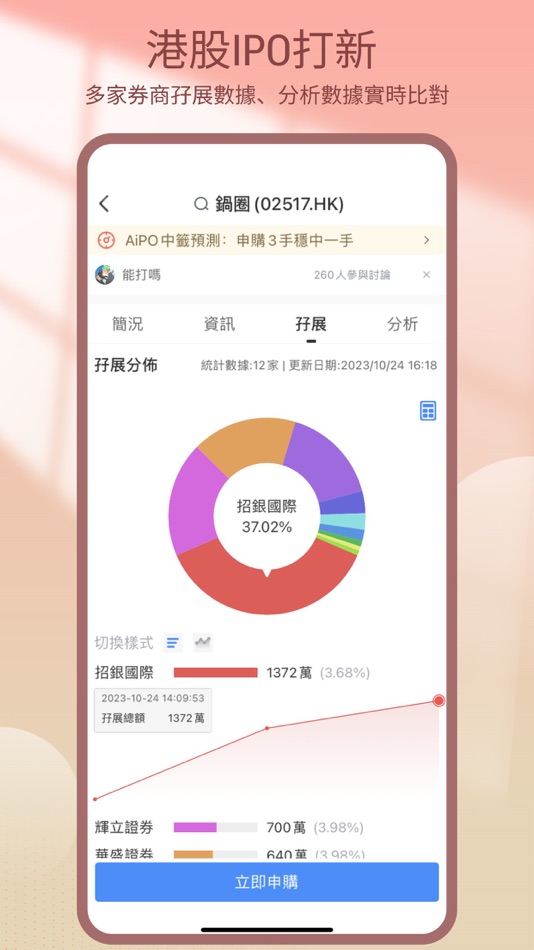 #6. 永豐金交易寶 (iOS) 由: Sinopac Securities (Asia) Limited
