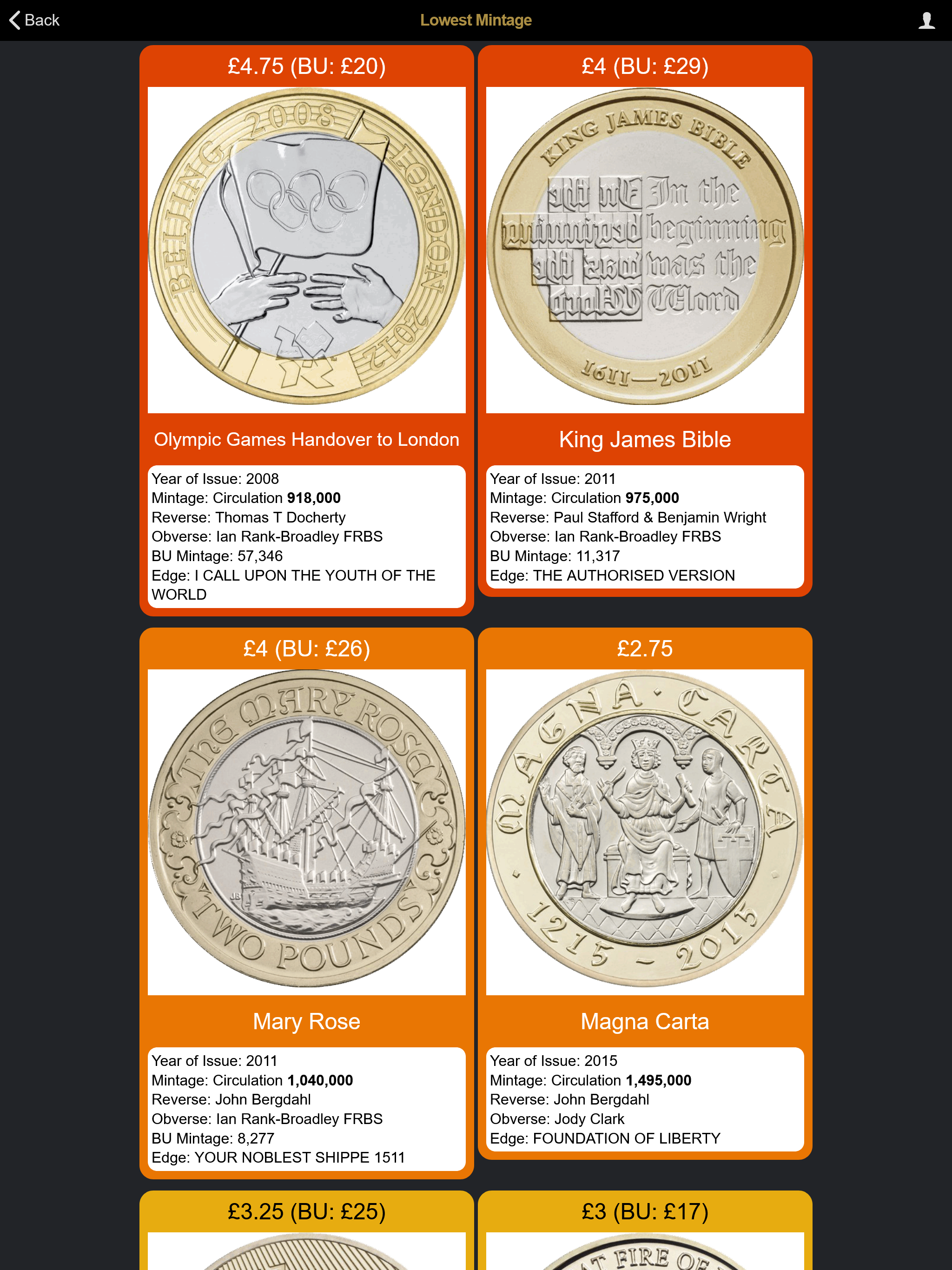 Coin Hunter - UK Coins Checker