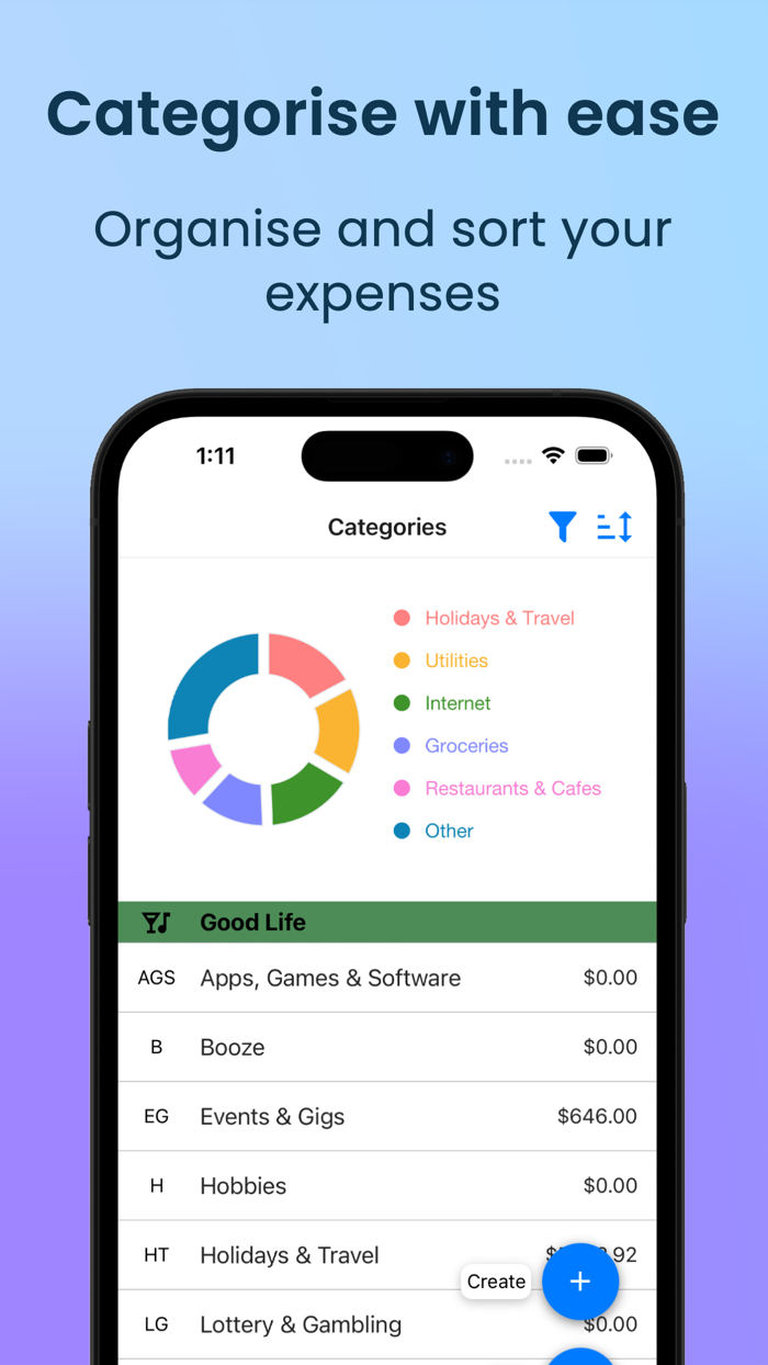 MoneyFlow - Expense Tracker