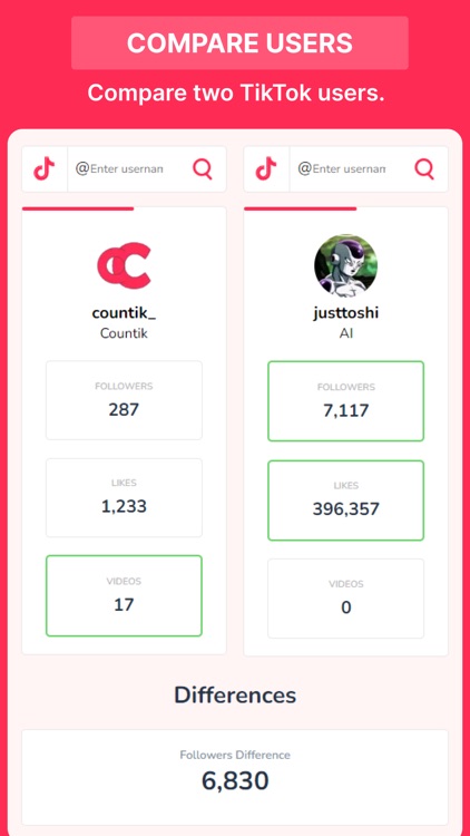 Countik: Analytics & Trends screenshot-4