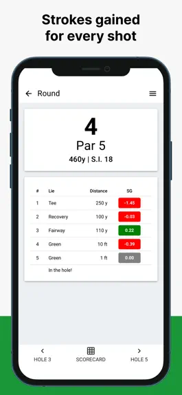 Game screenshot golfity - Track your golf hack