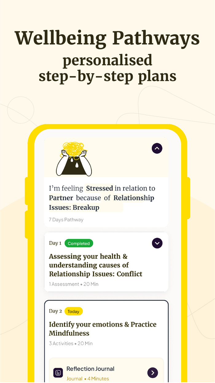 heyy your mental health guide