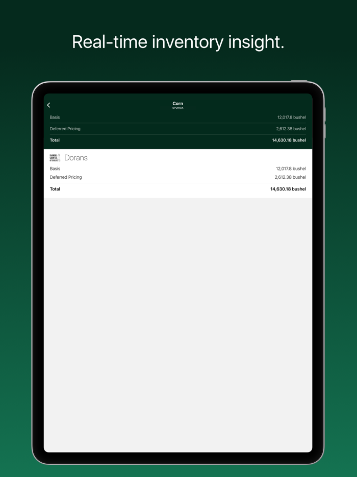 Farmers Grain Co-Dorans