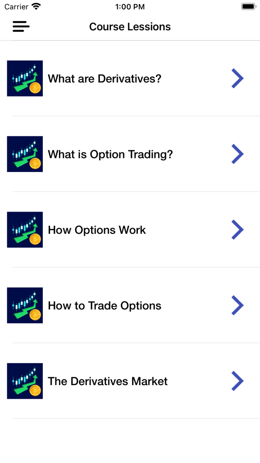 #3. Options Trading Course (iOS) 由: Anna Fael