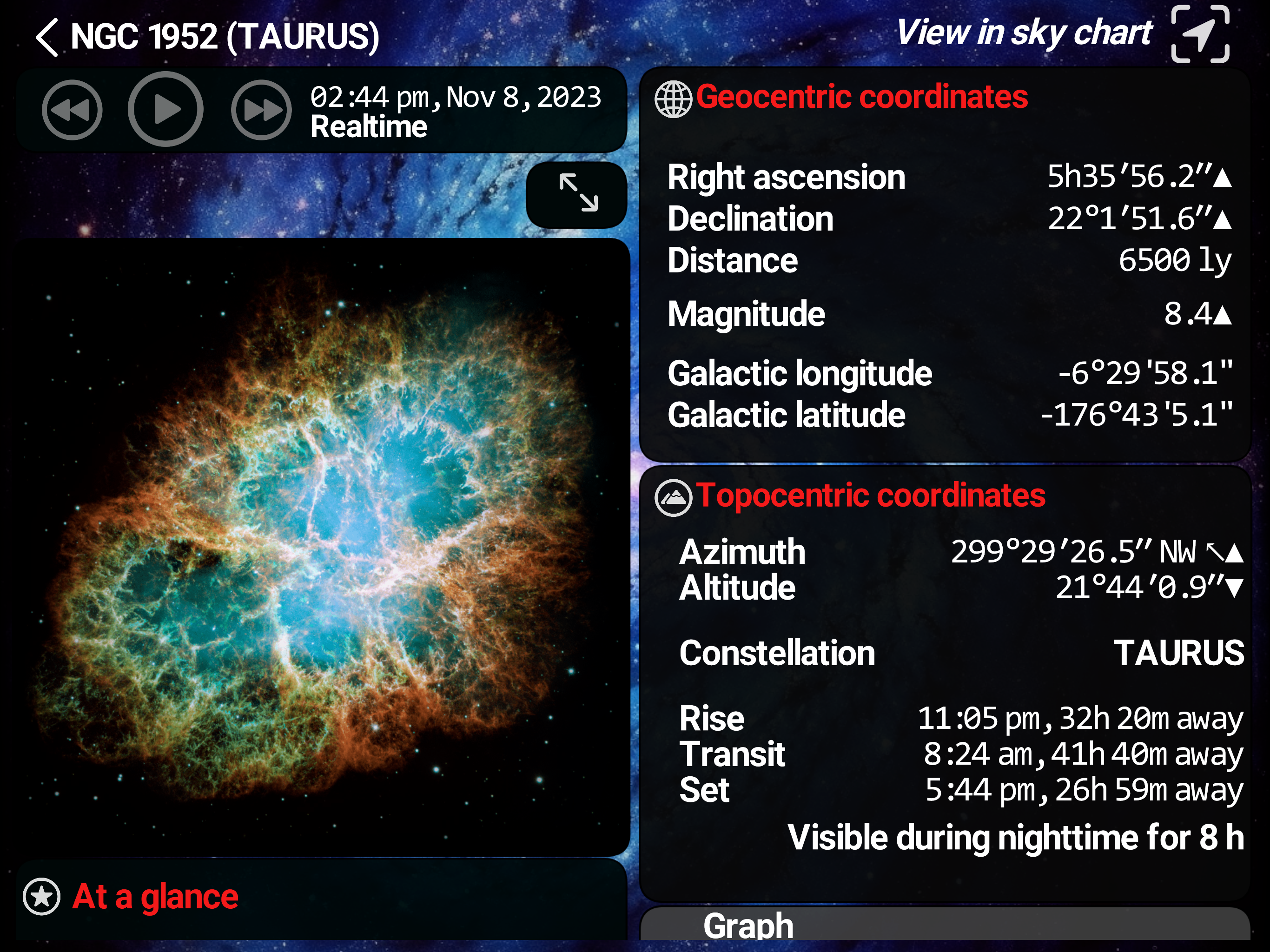SkyORB ∞ Astronomy 2024
