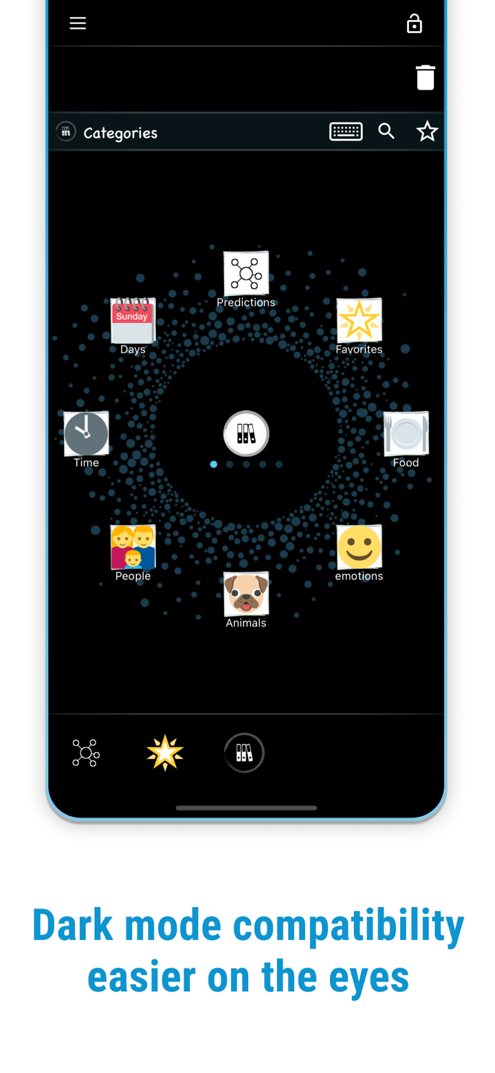 Speak My Mind - Smart AAC App screenshot 6