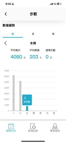 Game screenshot Health 健康＋ hack