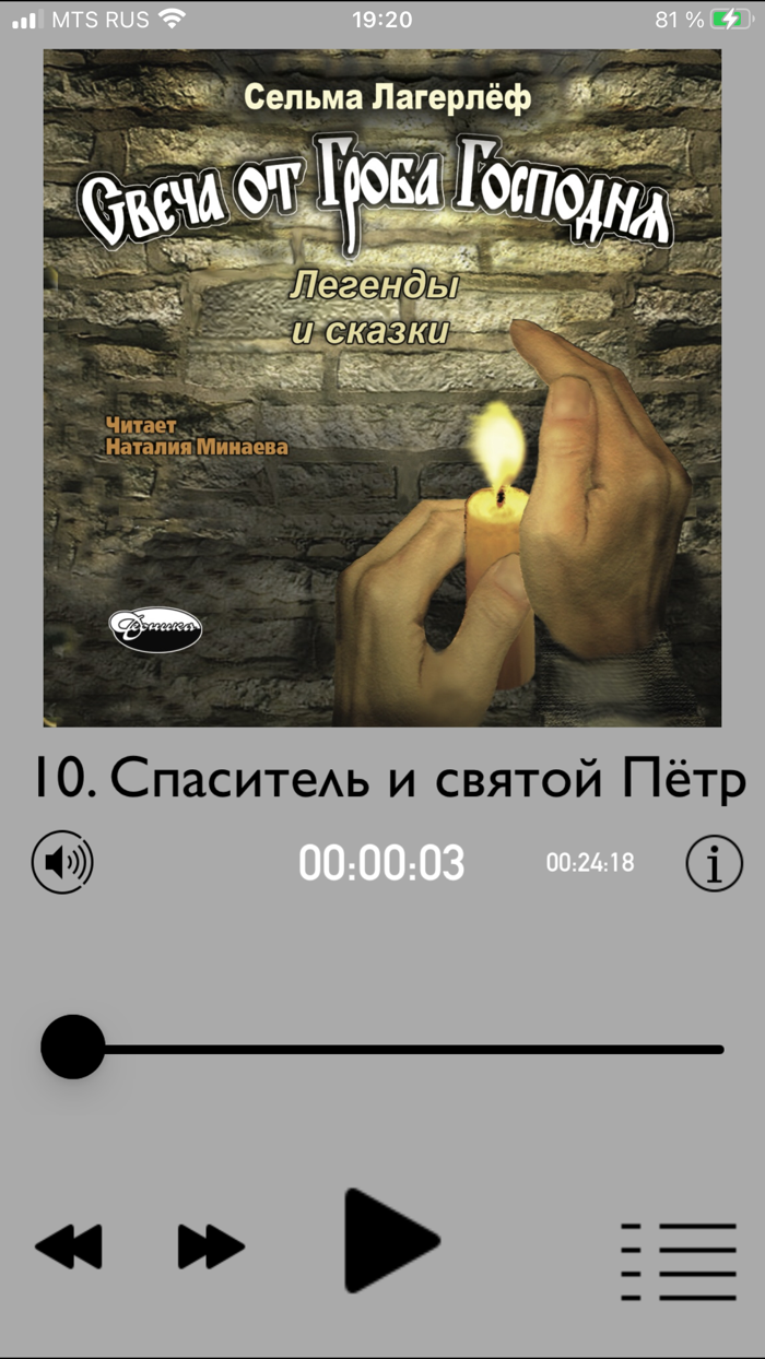 Свеча от Гроба Господня