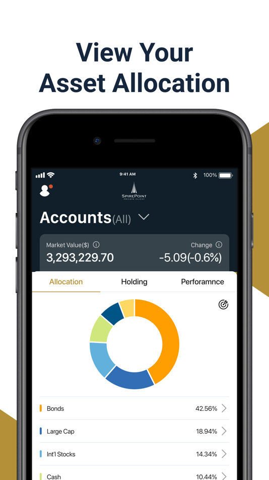 #6. SpirePoint Private Client (iOS) 由: SpirePoint Private Client, LLC