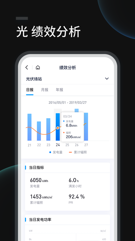 #4. EnOS 移动端 (iOS) 由: 远景智能