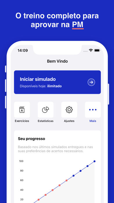 Simulados Polícia Militar Screenshot