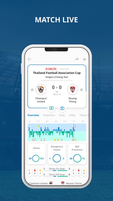 OneScore - Sports Live Score Screenshot