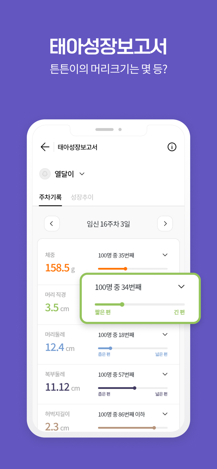 열달후에 - 임신성공예측 태아부터 육아까지 통합관리