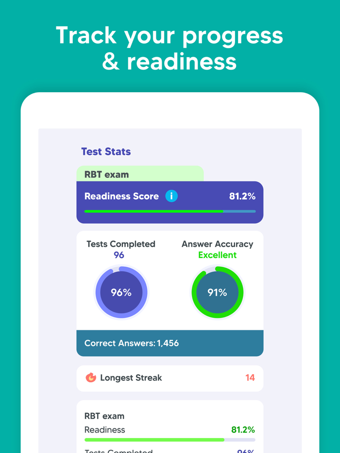 RBT Exam Prep  Practice Test