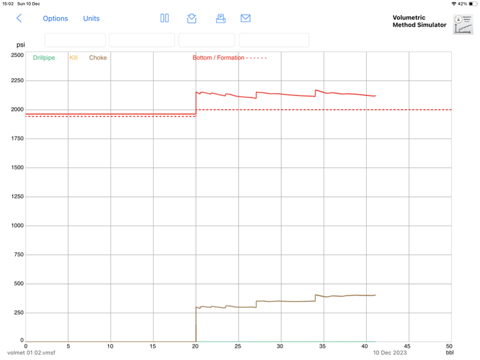 Volumetric Method Simulator