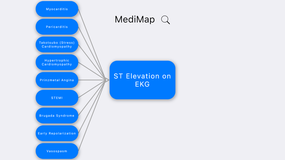 #5. MediMap (iOS) 由: Justin Sharim