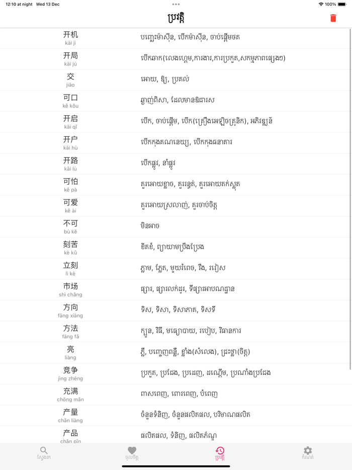 Chinese-Khmer Dictionary