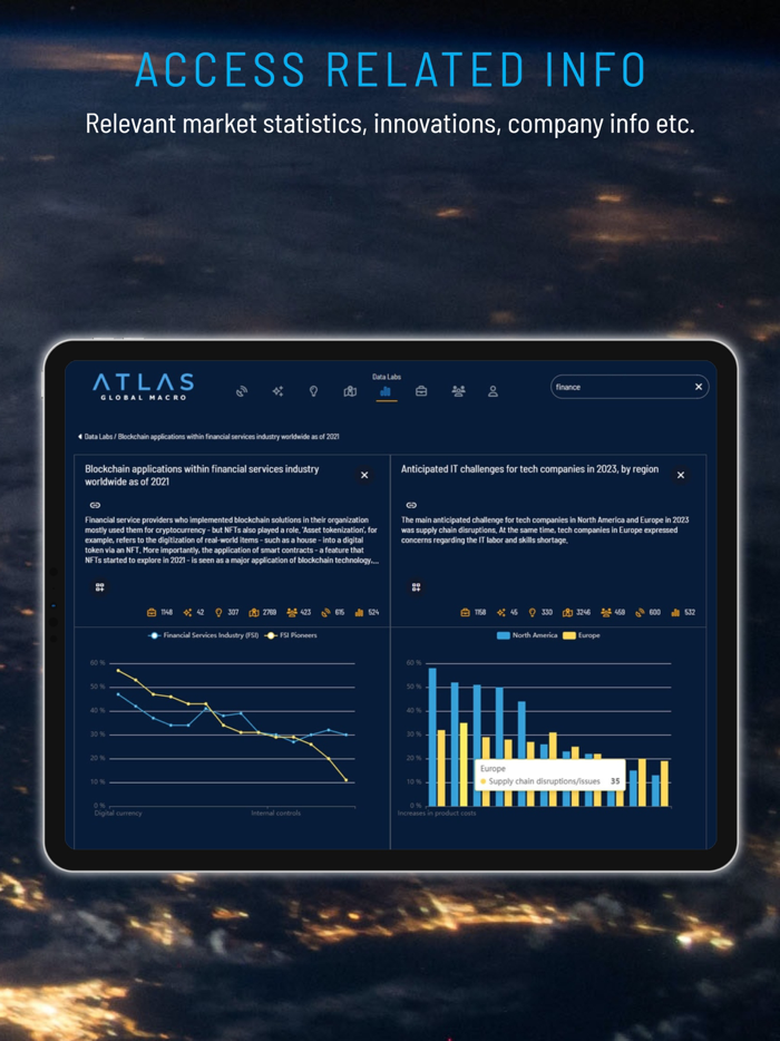 Atlas Global Macro