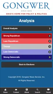 2022 ohio elections problems & solutions and troubleshooting guide - 1