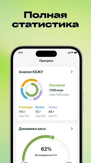 Скриншот Диеты - правильное питание на iPhone 7