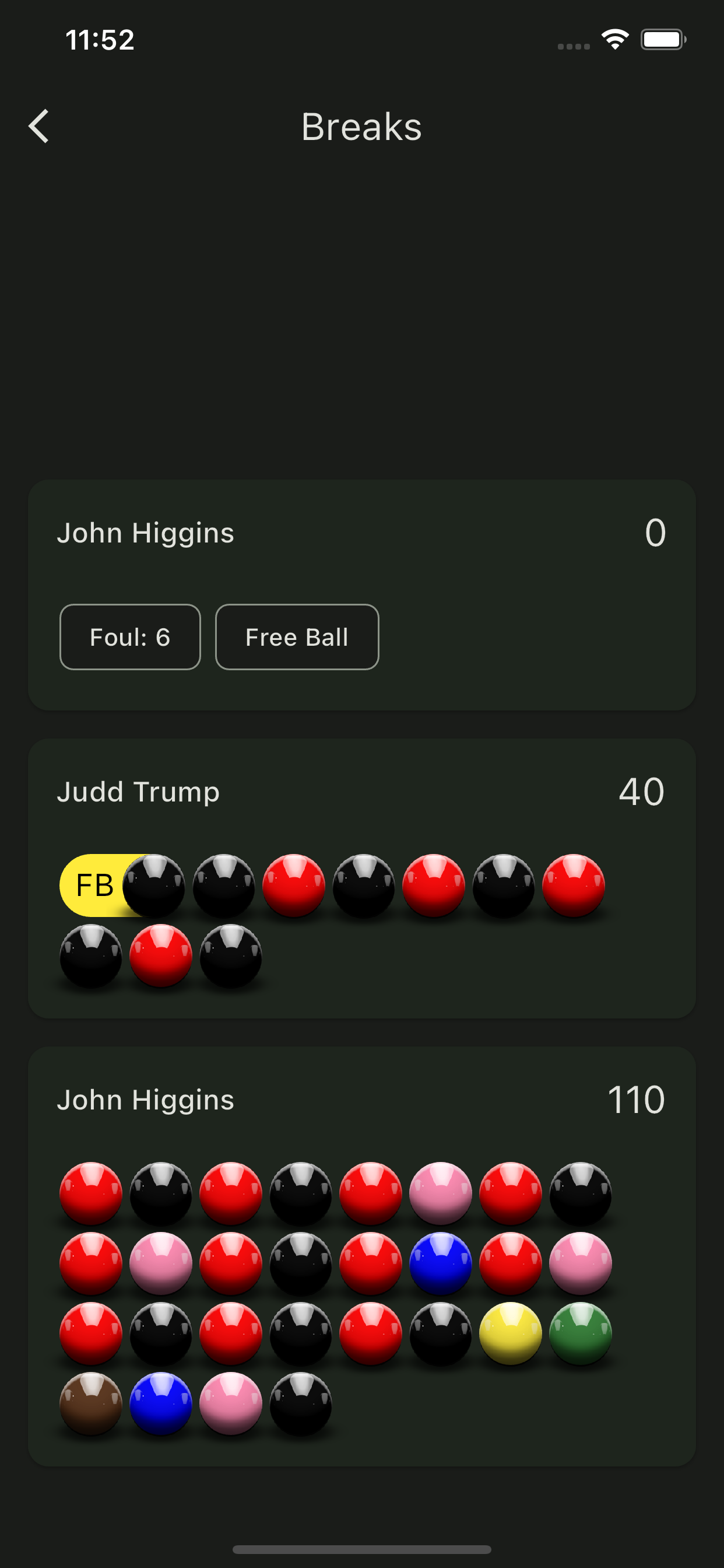 Snooker: Scoreboard