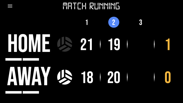 BT Volleyball Scoreboard