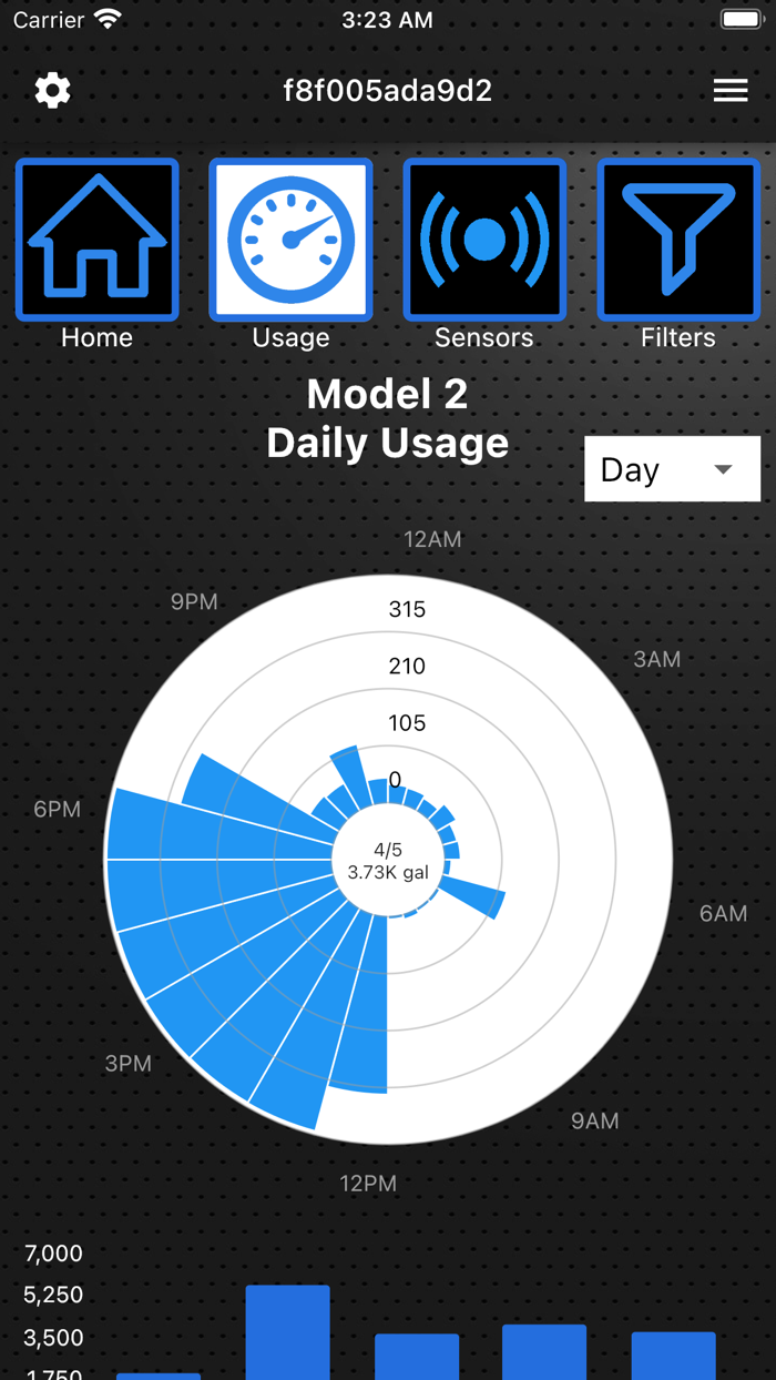 Hans Premium Water - Model 2