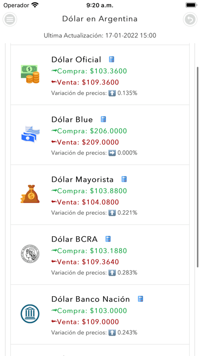 Dolar en Argentina Screenshot