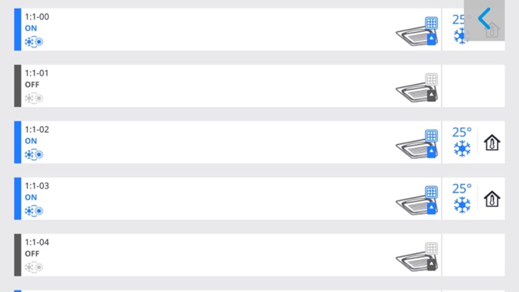 MARUTTO Backup access