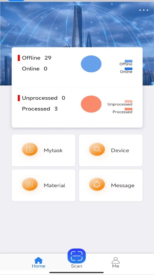 PMSe (iOS) By: 光网视科技 PMSe (iOS) By: 光网视科技