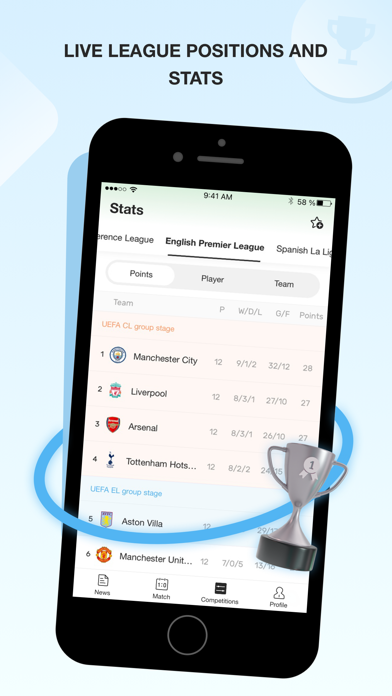Xsports - Football News&Scores Screenshot