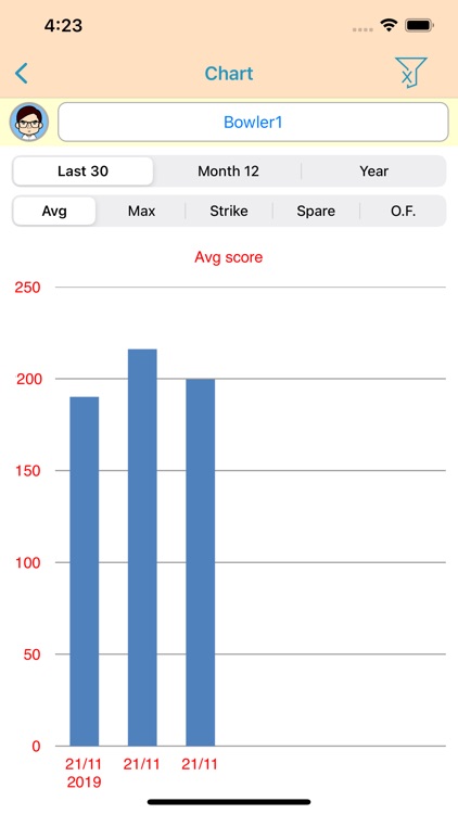 Scoreboard for Duckpin Lite screenshot-4