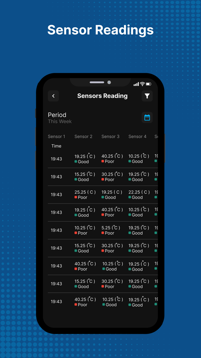 Al-Futtaim PureTrace