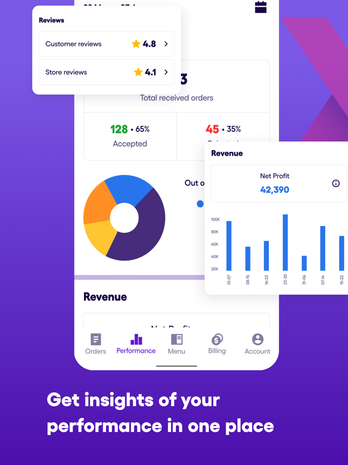 Yassir Store for Merchants