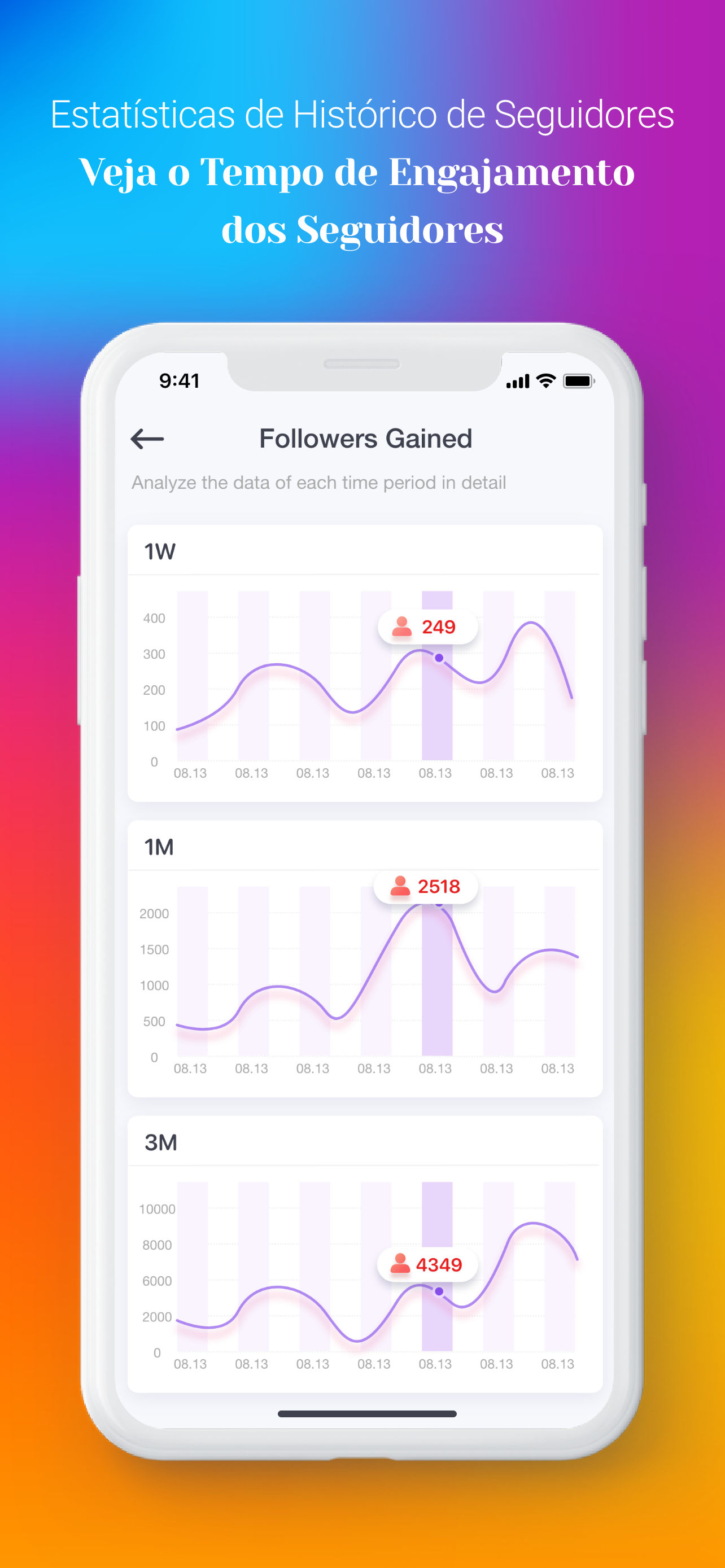 InsReports+: IG Tracker