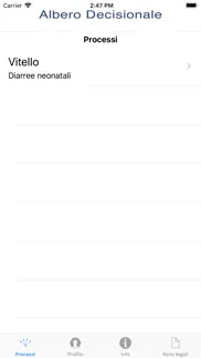 albero decisionale iphone screenshot 1