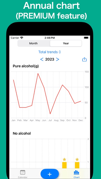 AlcoholLog screenshot-5