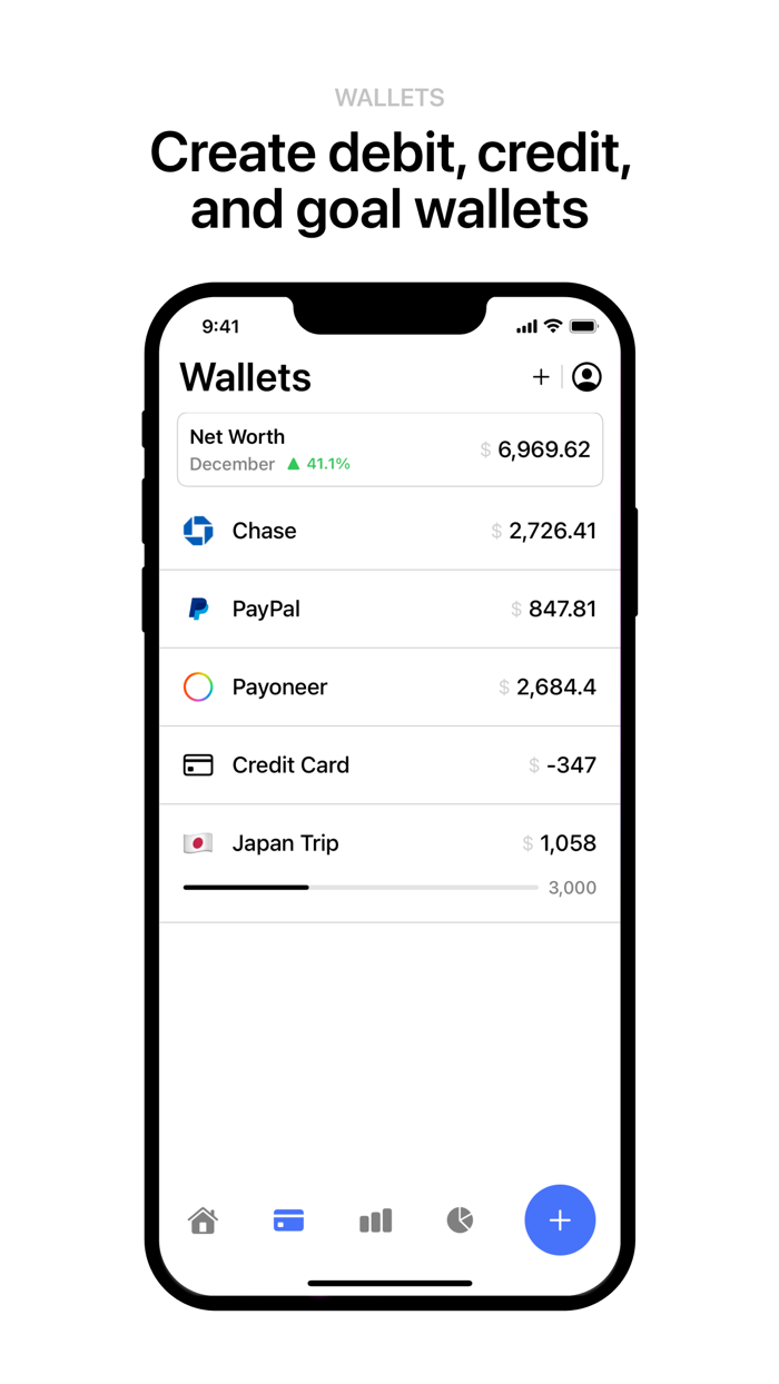 Budgetify Expense Tracker