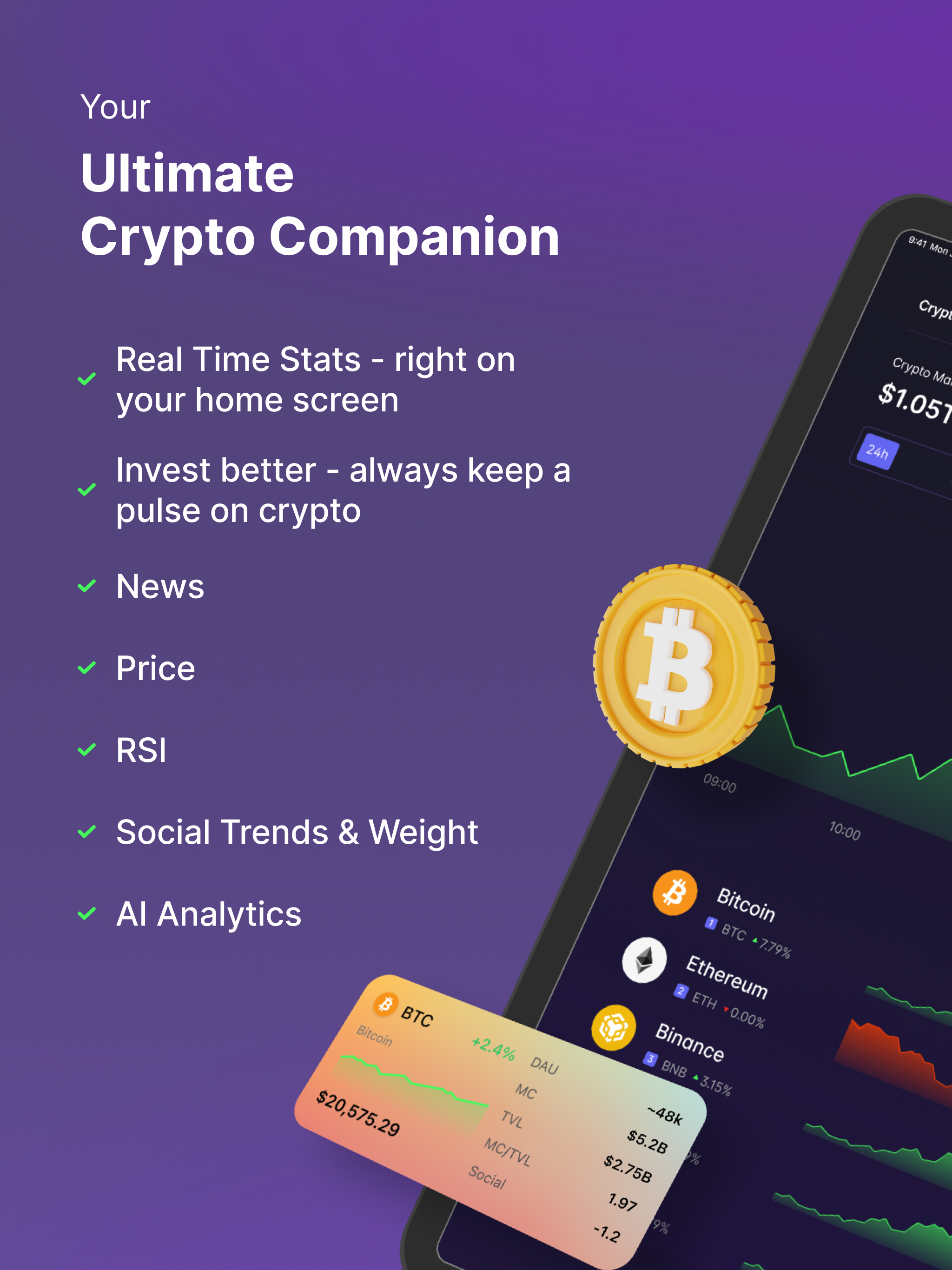 Crypto Signals Widget - Blix