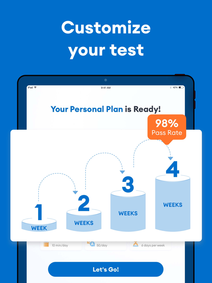 ACSM CPT Fitness Prep