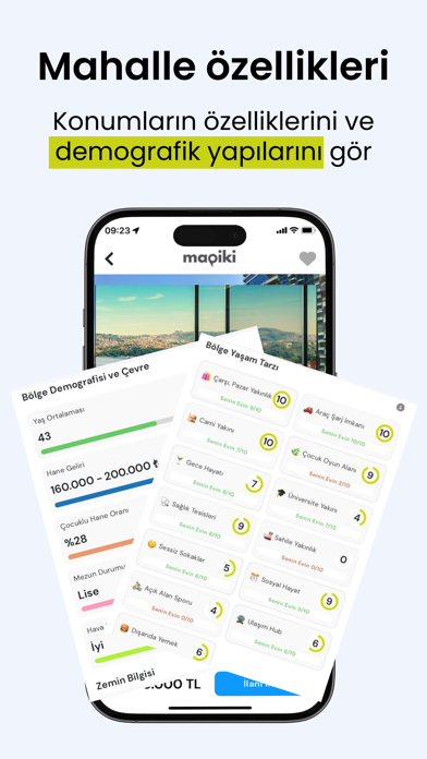 Mapiki: Sana en uygun evler Screenshot