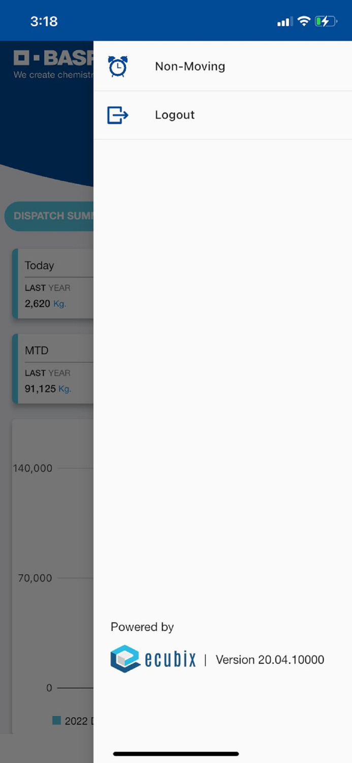 BASF Dlite3 Dashboard