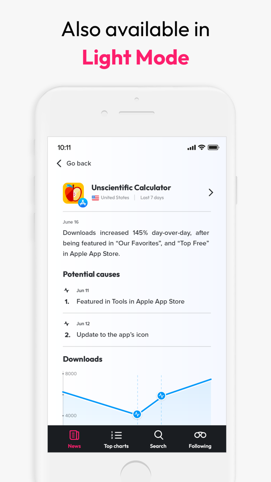 #5. Pulse by data.ai (iOS) 由: App Annie